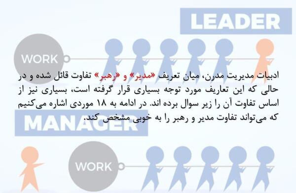 عکس مدیر و رهبر