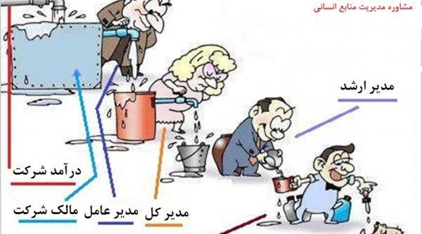 عکس مدیر وبلاگ