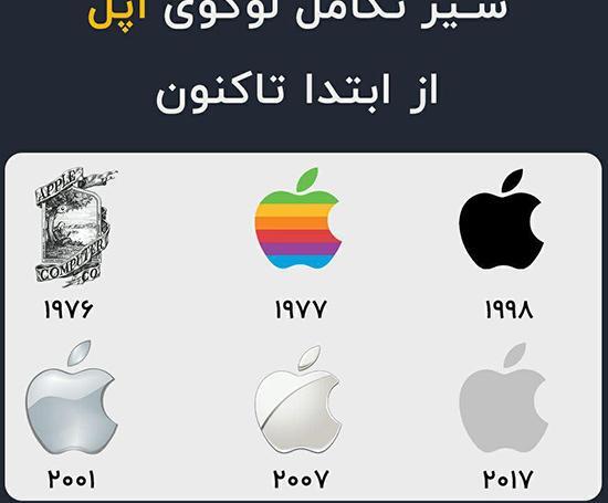 عکس لوگوی اپل