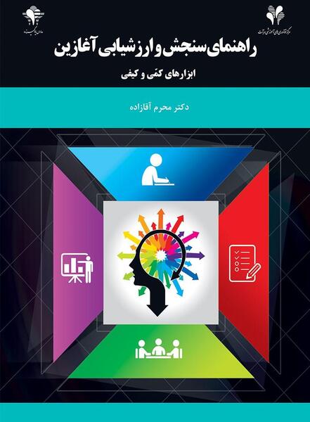 عکس محرم آقازاده