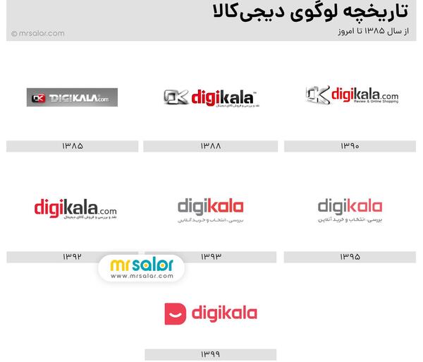 عکس لوگوی دیجی کالا