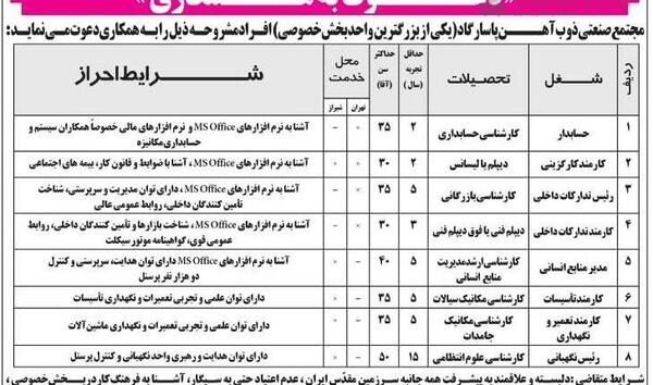 عکس لوگوی ذوب آهن پاسارگاد
