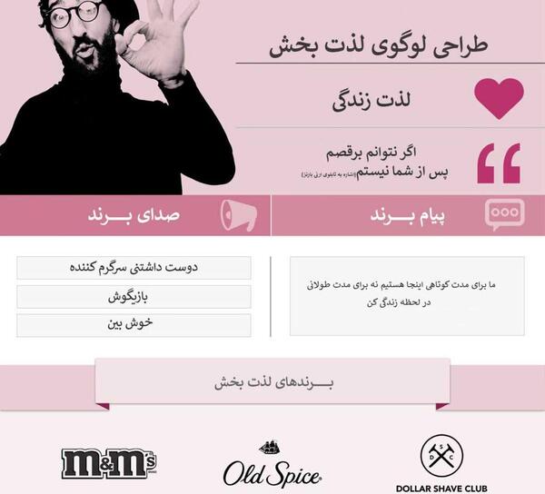 عکس لوگوی ژست