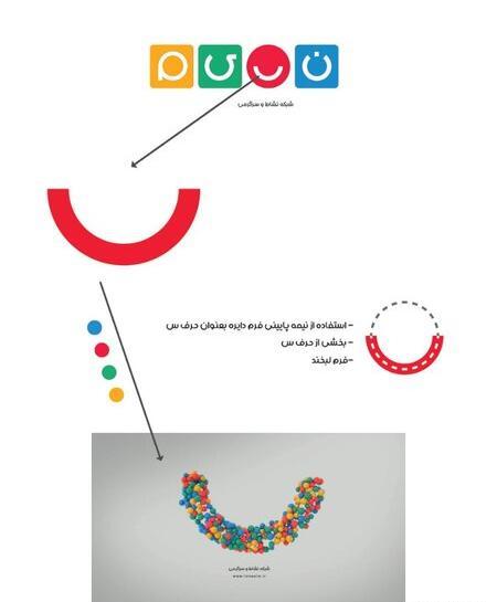 عکس لوگوی شبکه نسیم