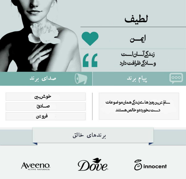 عکس لوگوی ظرافت