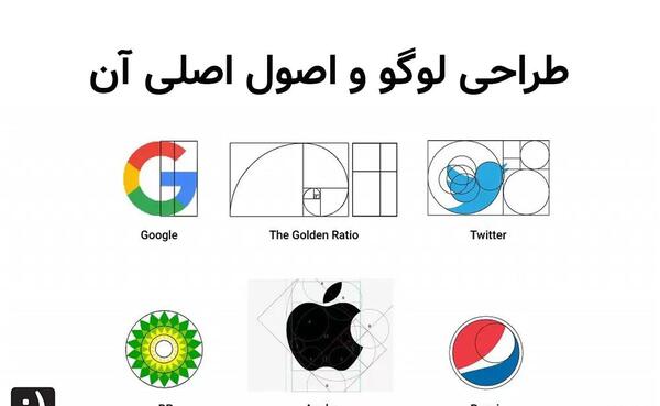 عکس لوگوی ظرافت