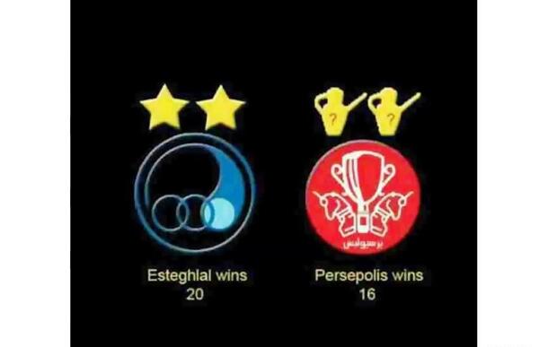 عکس لوگوی قدیمی پرسپولیس