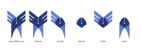 عکس لوگوی قلم چی