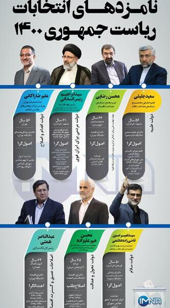 عکس نمایندگان ریاست جمهوری