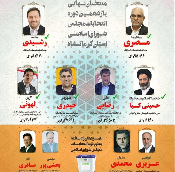 عکس نماینده اسلام آباد غرب