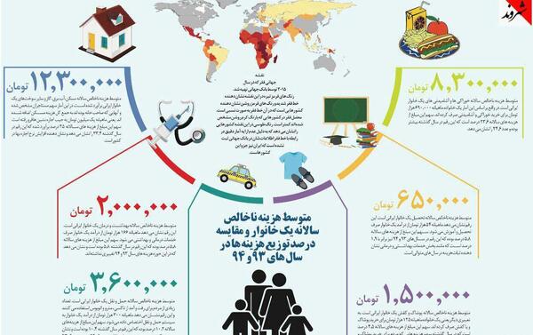 عکس نمایندگی بیمه پاسارگاد