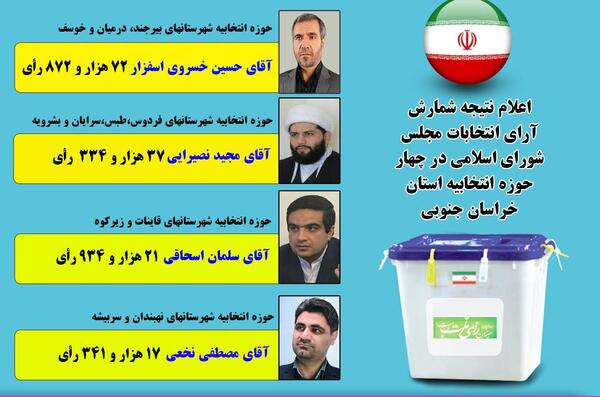 عکس نماینده بیرجند