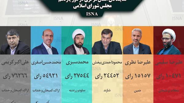 عکس نماینده خمین