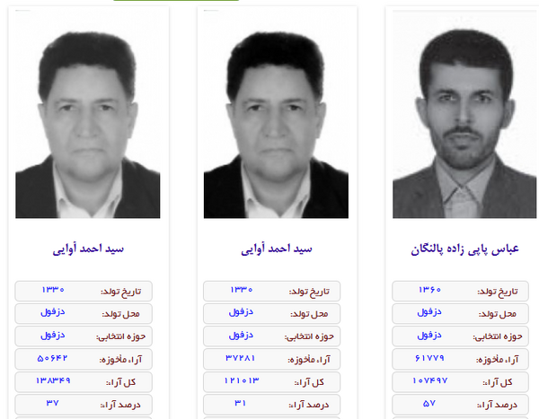 عکس نماینده دزفول