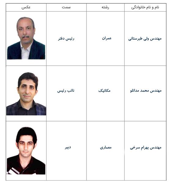 عکس دفتر نمایندگی