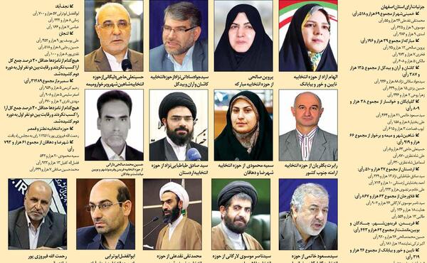 عکس نماینده شهر