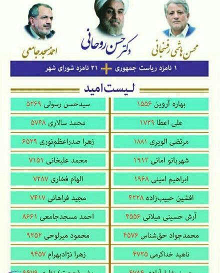 عکس نماینده شهر
