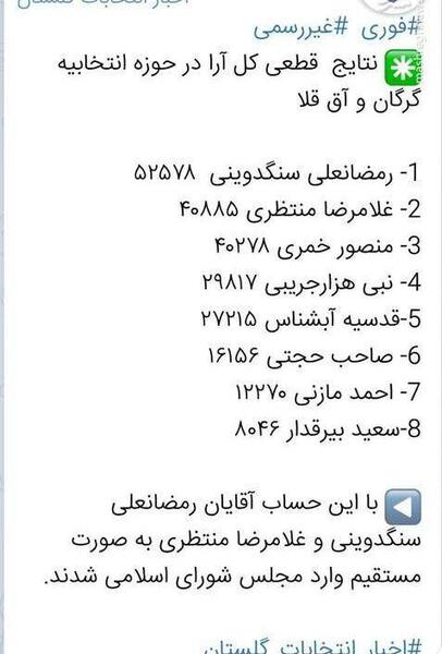 عکس نماینده گرگان
