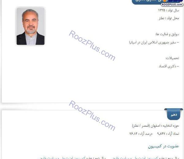عکس نماینده نطنز