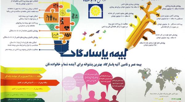 عکس نوشته نماینده بیمه