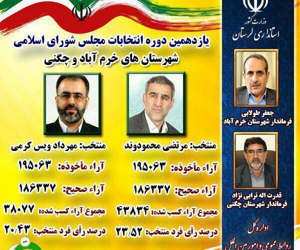 عکس ویسکرمی نماینده خرم اباد