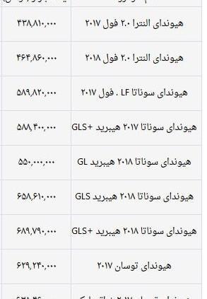 عکس نمایندگی هیوندا
