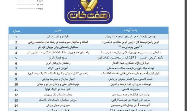 عکس برنامه هفت خان کدام شبکه است