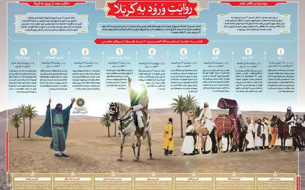 عکس پروفایل حرکت امام حسین از مکه به کربلا