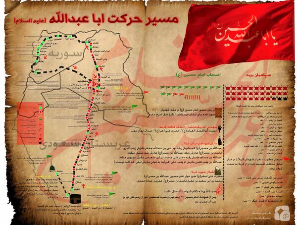 عکس پروفایل حرکت کاروان امام حسین