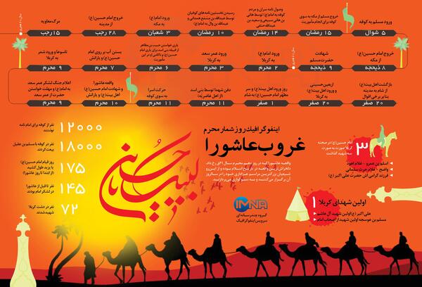 عکس روز شمار ماه محرم