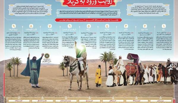 عکس کربلا در زمان امام حسین