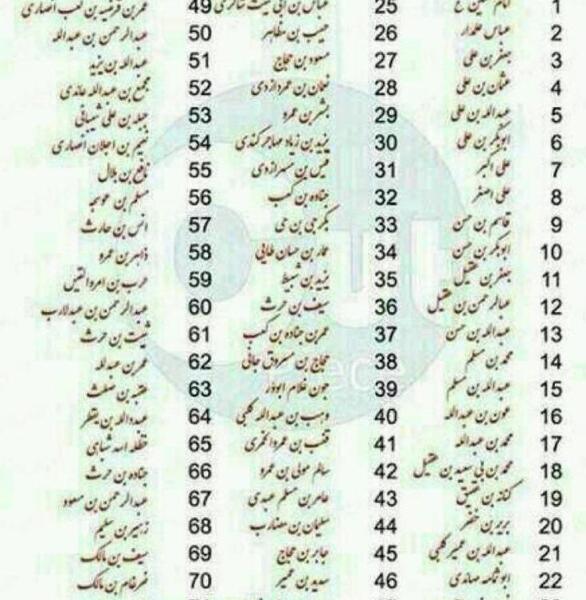 عکس شهیدان کربلا