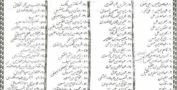 عکس کربلا قدیم