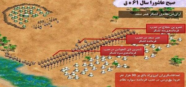 عکس لشکریان کربلا