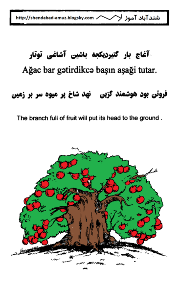 عکس ضرب المثل انگلیسی