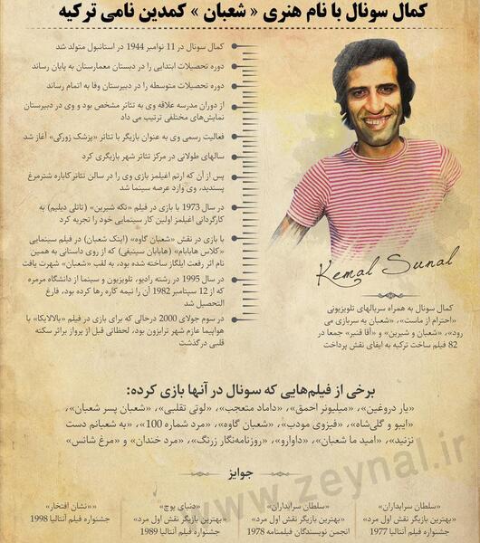 عکس قبر کمال سونال