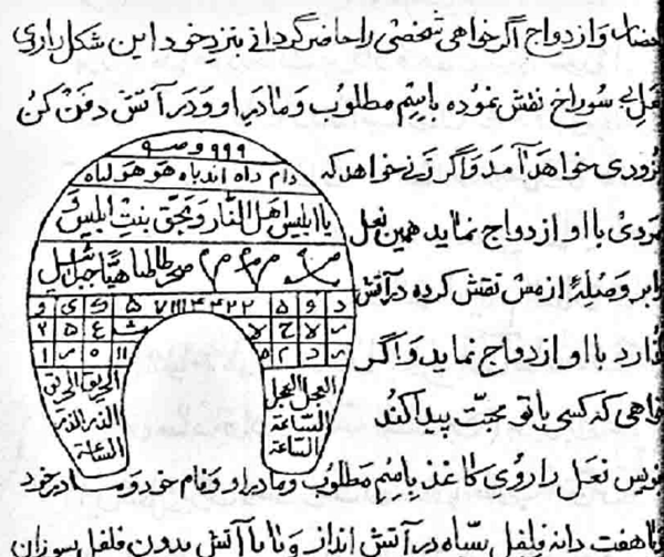 عکس طلسم شیطانی