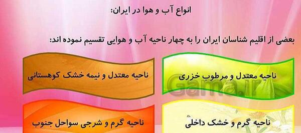 عکس هوایی چیست مطالعات هفتم