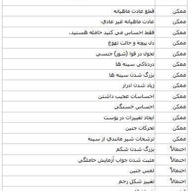 عکس ترشحات بارداری قبل از پریود