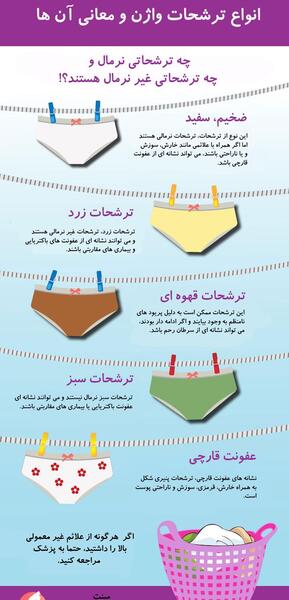 عکس ترشحات بارداری قبل از پریود