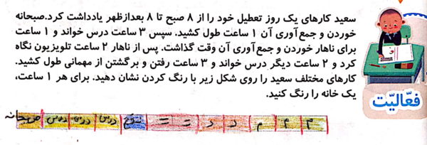 عکس کتاب ریاضی دوم دبستان