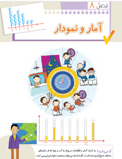 عکس کتاب ریاضی دوم دبستان