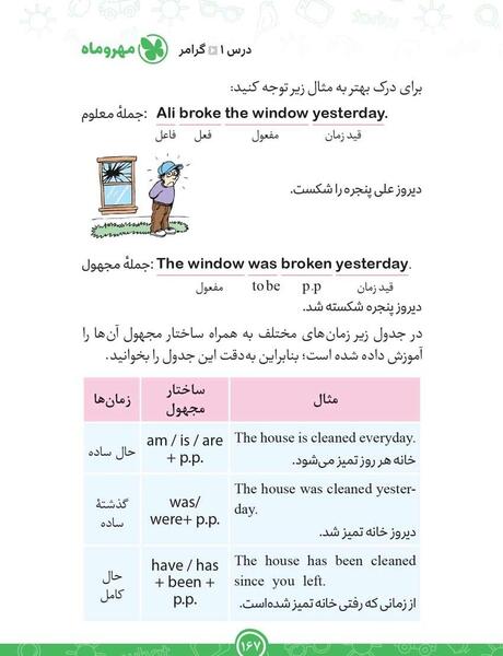 عکس کتاب زبان یازدهم