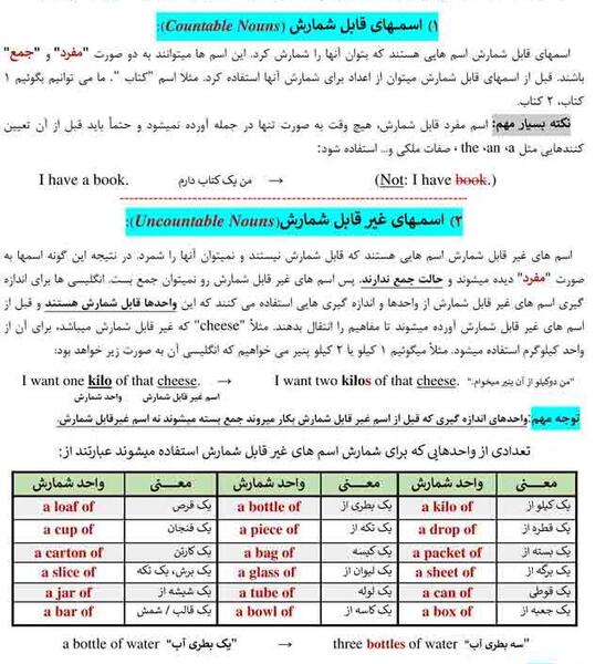 عکس کتاب زبان یازدهم