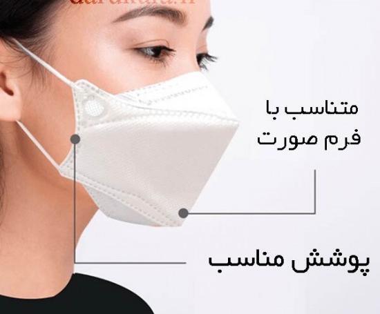 عکس سه بعدی صورت