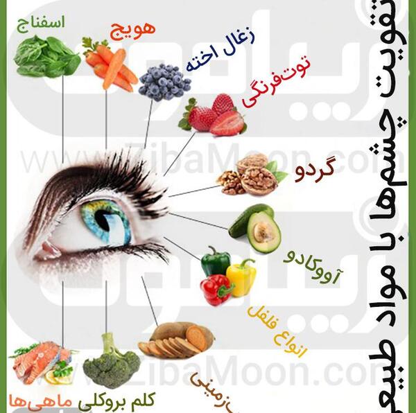 عکس نوشته چشم ضعیف