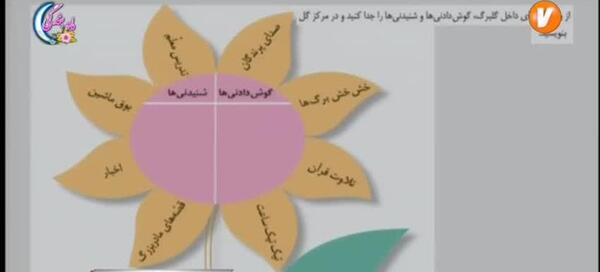 عکس کتاب نگارش پنجم
