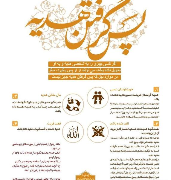 عکس نوشته در مورد هدیه دادن