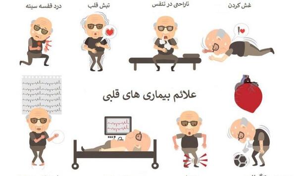 عکس نوشته قلب بیمار