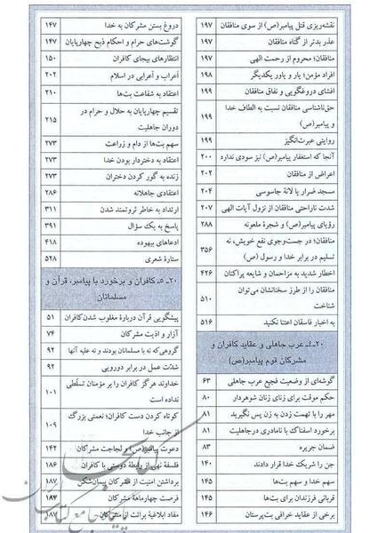 عکس قرآن حکیم
